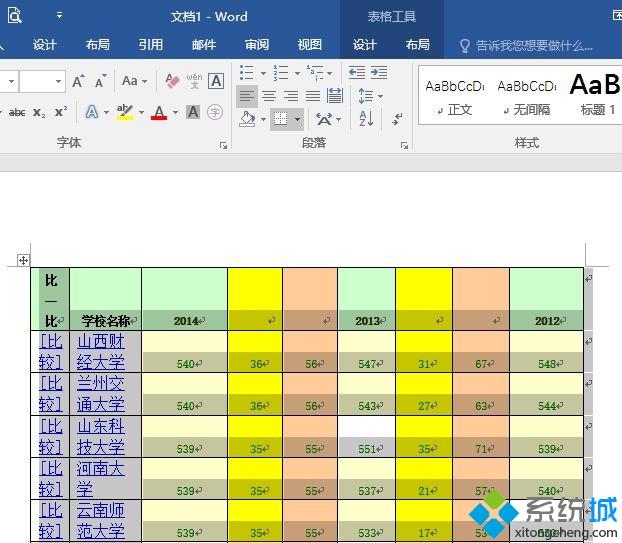 Win8系统下Word表格超出页面边框无法调整怎么办