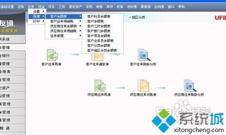 Win8.1系统使用用友u8软件的方法