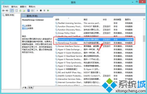 win8.1开机后桌面出现家庭组怎么办