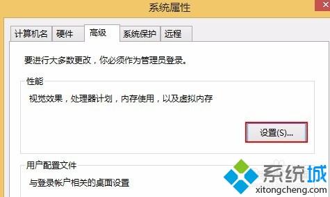 win8穿越火线提示初始化失败的解决方法