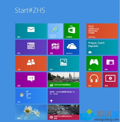 win8开始屏幕显示Start#ZHS怎么办