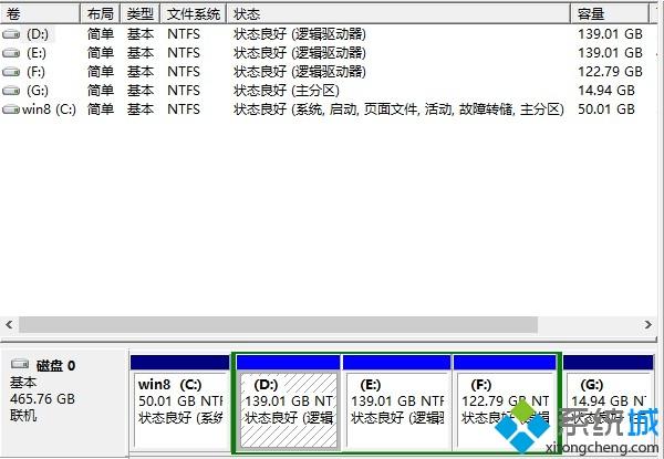 win7怎么把主分区变成逻辑分区？win7把主分区变成逻辑分区的方法步骤