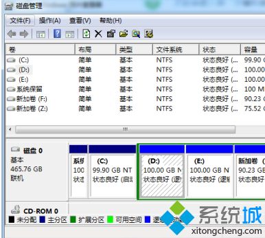 windows7怎么分区工具_windows7系统自带分区工具如何使用