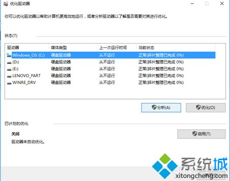 win7日常维护的方法是什么_windows7系统的日常维护方法图文教程