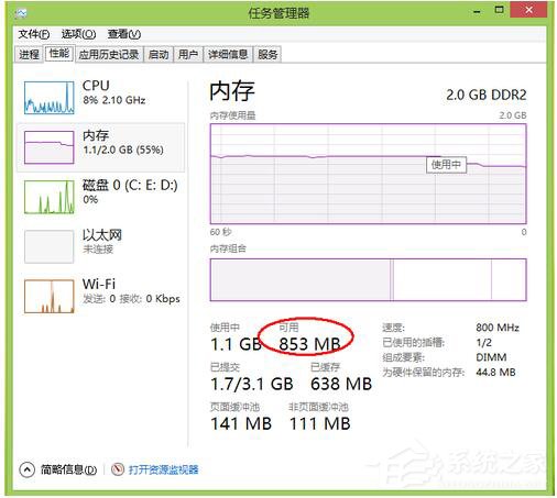 Win8电脑内存不足怎么解决？