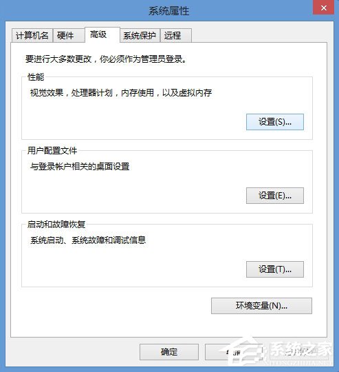 Win8系统CF初始化失败怎么办？