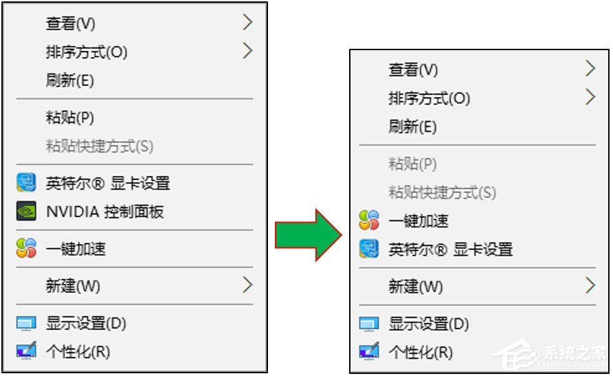 Win10提示“您当前未使用连接到NVIDIA GPU显示器”怎么办？