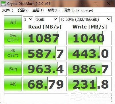 Win10如何灵活运用磁盘管理工具？