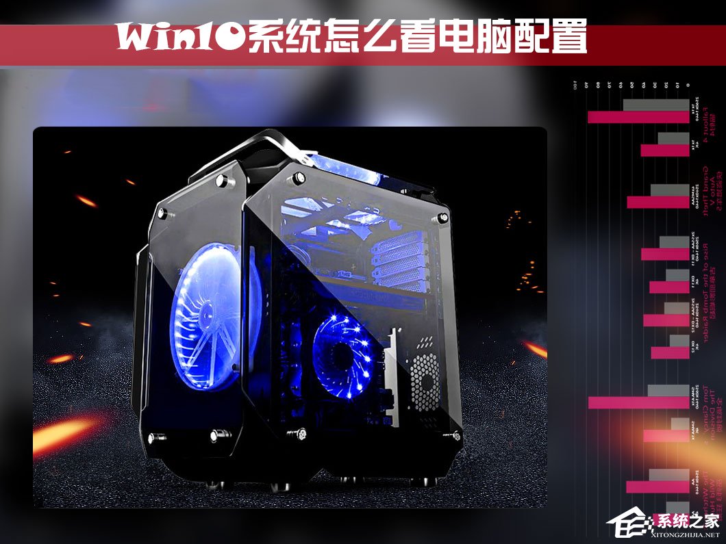 Win10系统怎么看电脑配置？有那些方法可以查看系统配置？