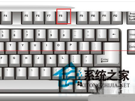 Win8启动时总是提示无法完成更新的解决方法