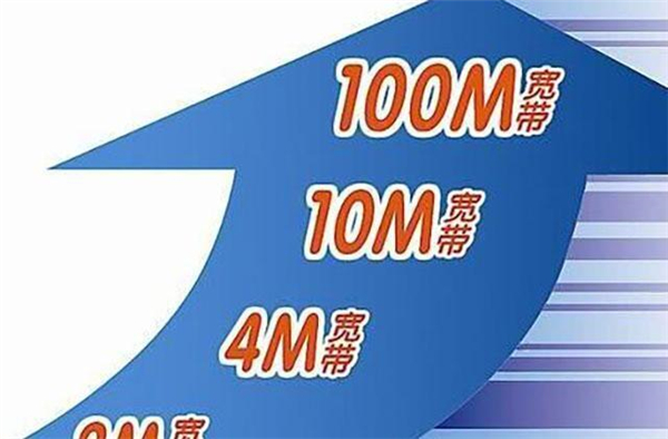 100M的宽带的实际下载速度为什么只有10