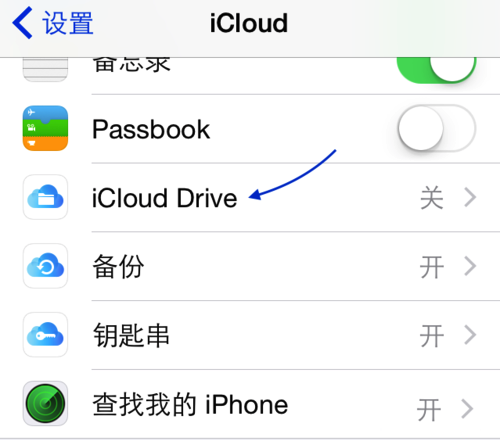 iCloud Drive