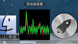  Mac如何使用活动监视器在Dock中显示系统使用状况