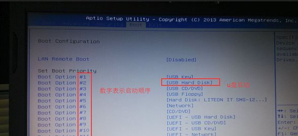 BIOS设置U盘启动