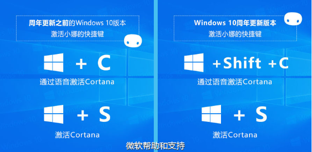 Win10怎么使用键盘快速的激活小娜