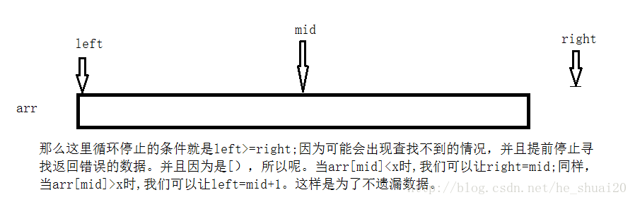 杩欓噷鍐欏浘鐗囨弿杩? title=