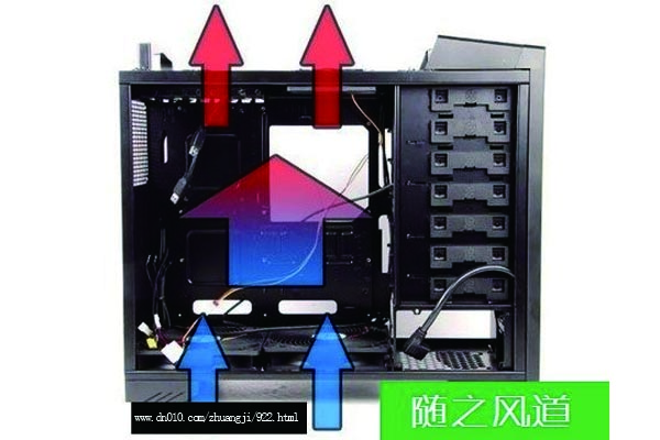 台式电脑怎么组装?电脑机箱风扇怎么装散热更好?安装电脑机箱风扇的方法教程