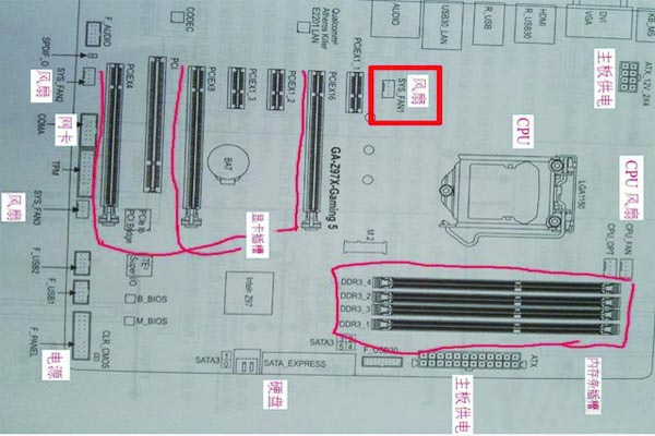 台式电脑组装教程图解 怎么接机箱风扇电源线?电脑机箱风扇电源线的接法教程