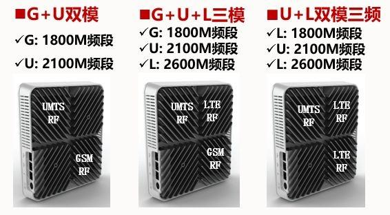 分享图片