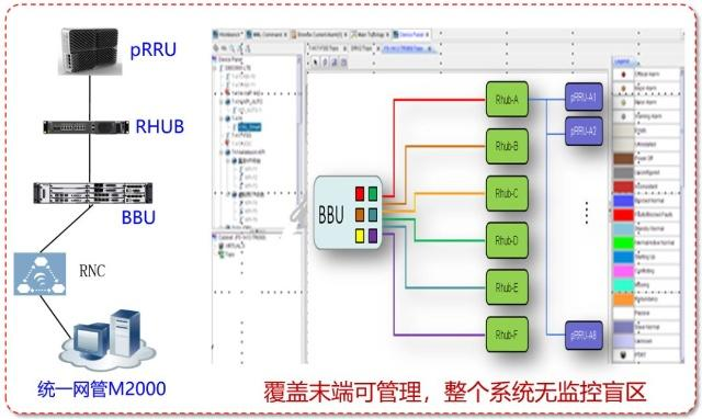 分享图片