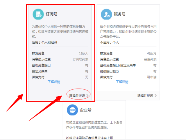 分享图片