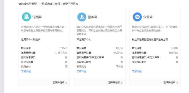分享图片