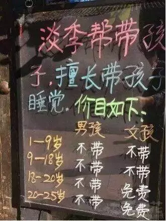 分享图片