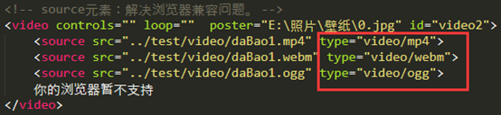 分享图片