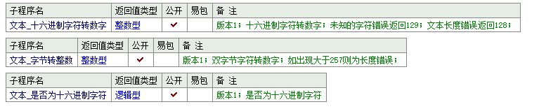 分享图片