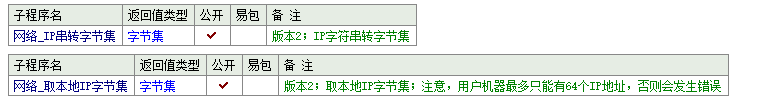 分享图片