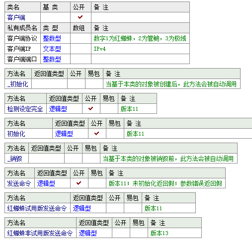 分享图片