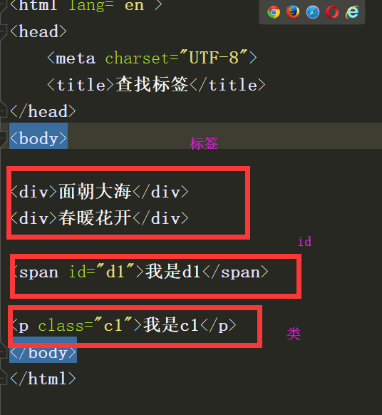分享图片