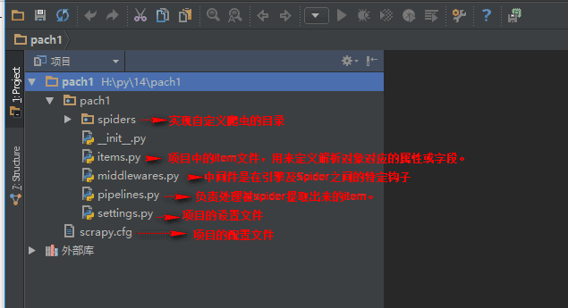 web爬虫讲解—Scrapy框架爬虫—Scrapy安装—Scrapy指令