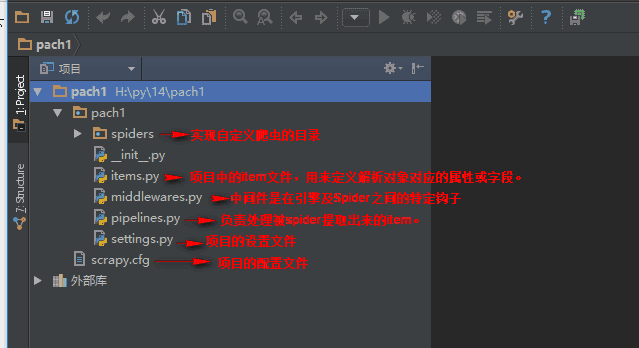web爬虫，scrapy模块介绍与使用