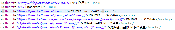 分享图片