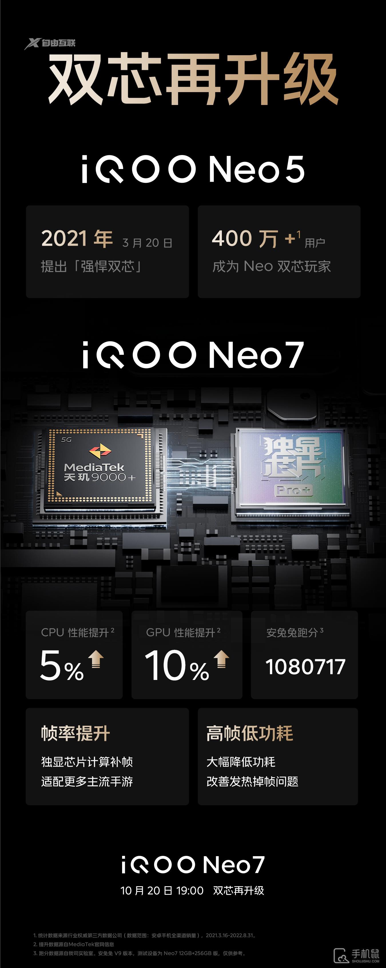iQOO Neo7双芯再升级：天玑9000+搭配独立显示芯片Pro+插图3