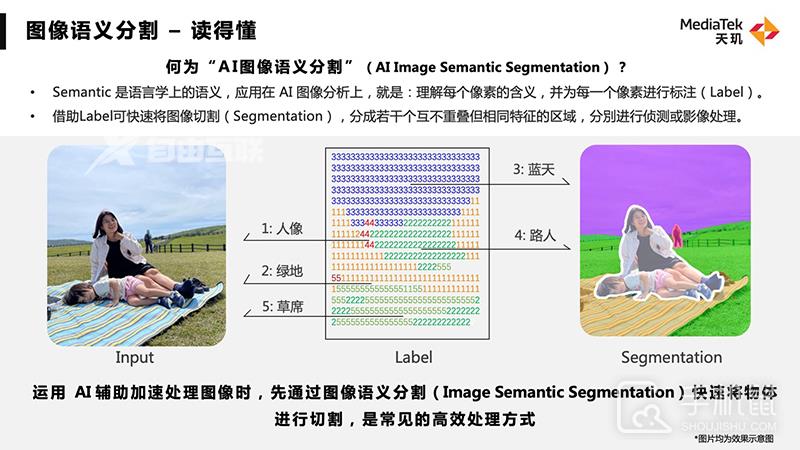 联发科各项旗舰技术公布，欲与高通试比高？插图15