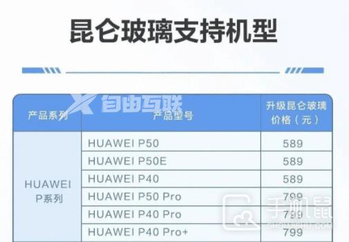 华为P40 Pro+升级昆仑玻璃需要多少钱插图3