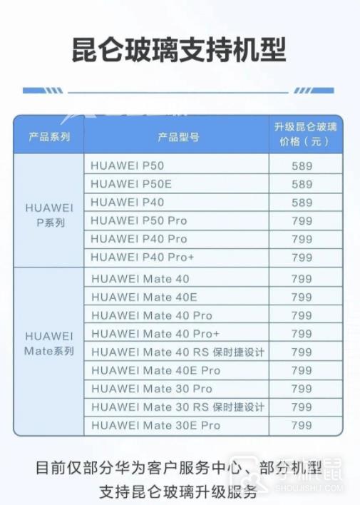 华为Mate 40升级昆仑玻璃多少钱插图3