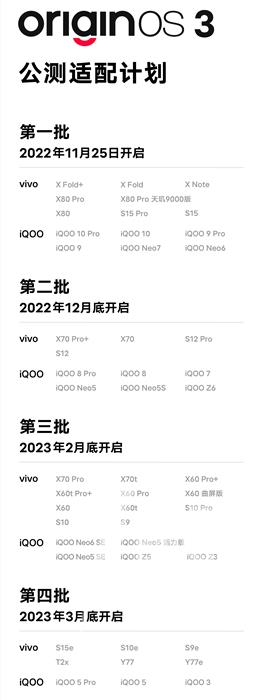 vivo OriginOS 3 系统推送时间介绍插图3