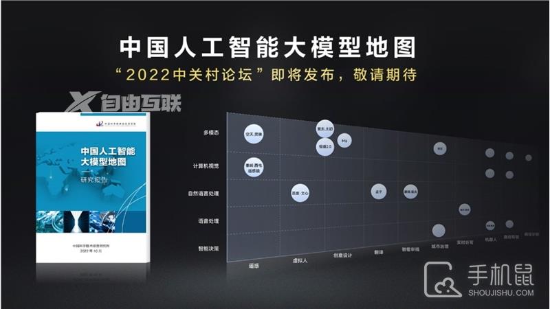 华为全联接大会2022：多项成果的最新报告插图5