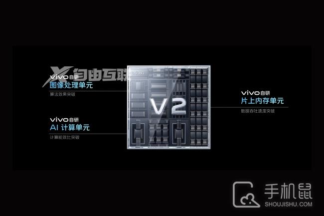 vivo最新自研芯片要来了？V2获得核心突破插图1