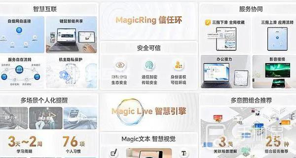 MagicOS 7.0有什么优点插图1