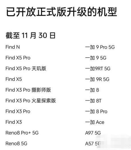 ColorOS 13正式版目前支持机型一览插图3