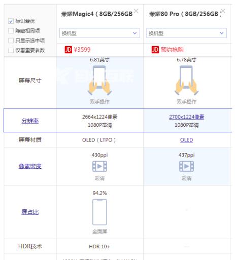 荣耀80 Pro和荣耀Magic4哪个好插图3