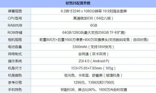 联想z5手机参数配置 联想z5手机怎么样