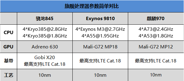 vivo NEX值得买吗 vivo NEX评测