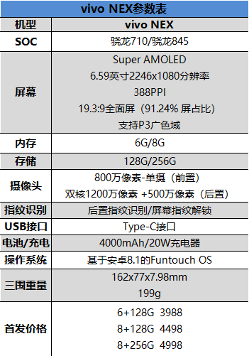 vivo NEX值得买吗 vivo NEX评测