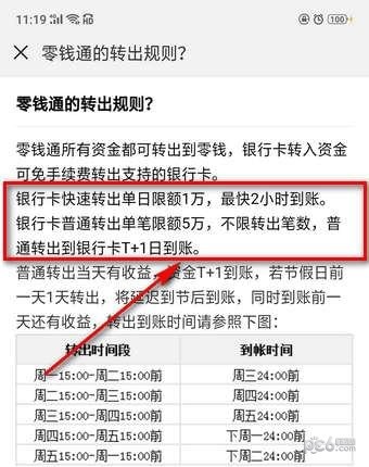 微信零钱通有限额吗