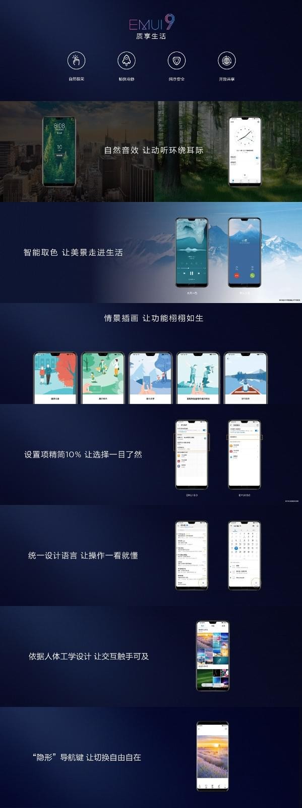 emui